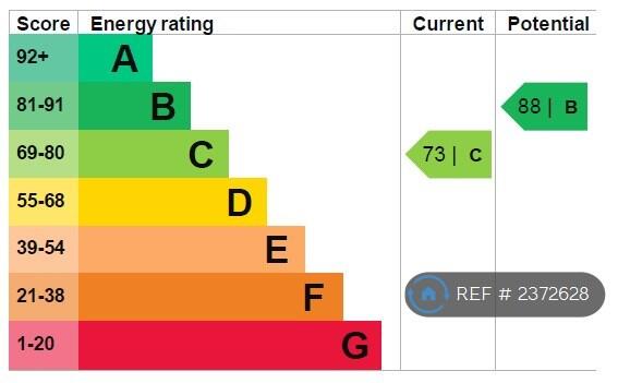 Additional image 19 of Hill View, Bristol, BS16
