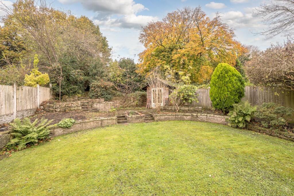 Additional image 29 of Carless Avenue, Birmingham