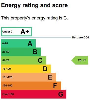Additional image 7 of Harmire Enterprise Park, Barnard Castle
