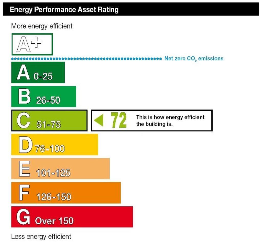 Additional image 20 of Sharpthorne Court - P1302