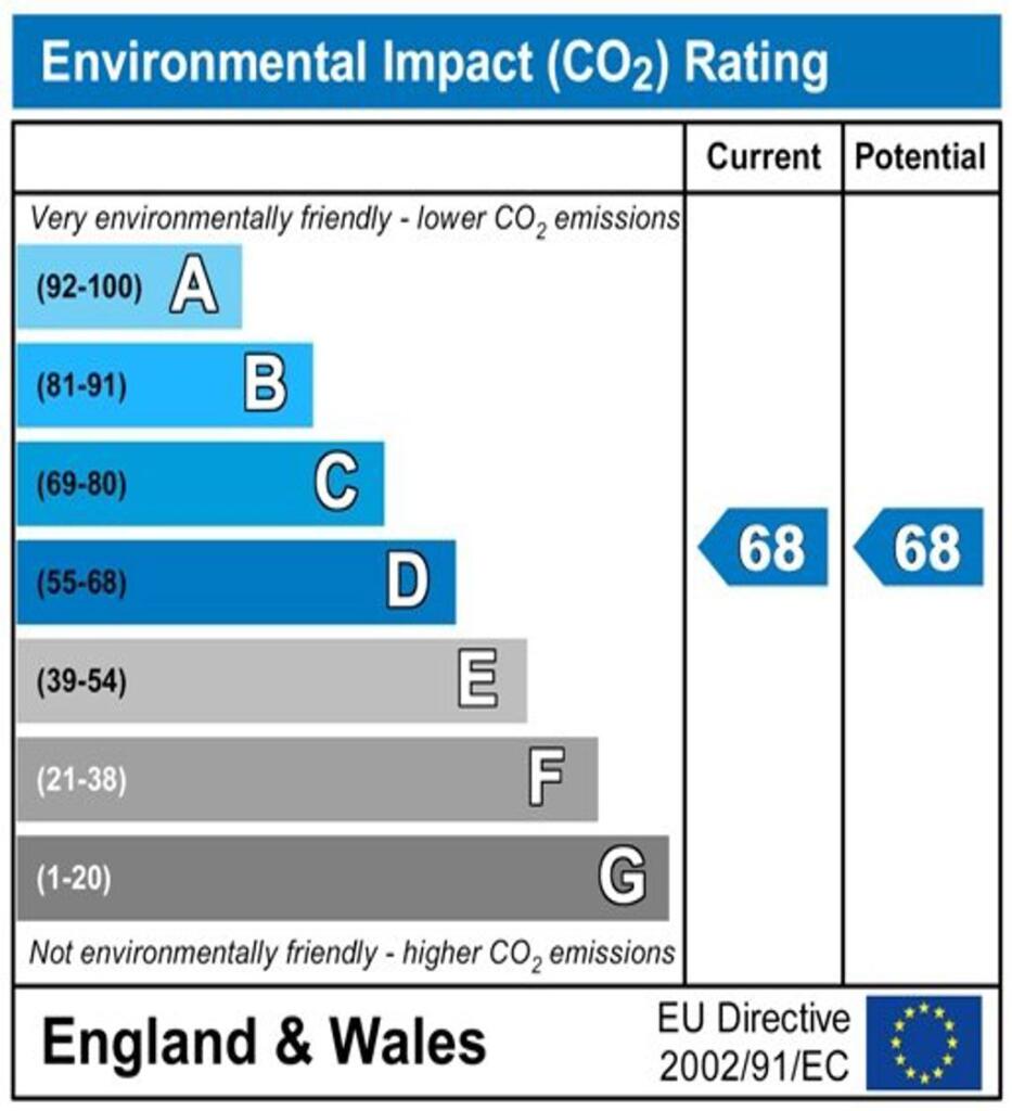 Additional image 17 of Albion House, Little Germany BD1 5AH