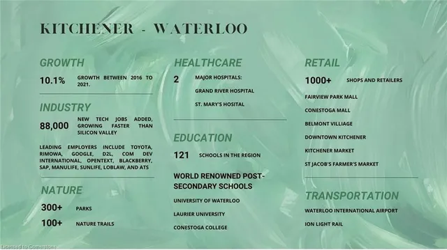 Additional image 12 of LOT 5 North Ridge Terr