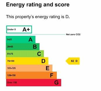 Additional image 12 of Station Road, Brompton on Swale, Richmond, North Yorkshire, DL10