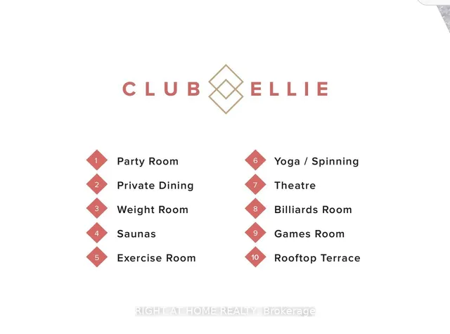 Additional image 20 of 15 Ellerslie Ave Unit PH03