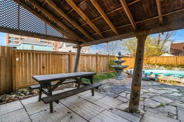 Additional image 35 of 3 Wardrope Ave