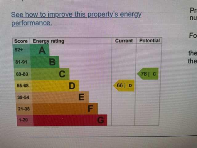 Additional image 6 of Selmeston Place, Brighton