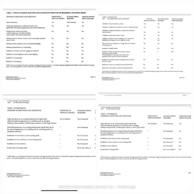 Additional image 8 of 86 Spadina Rd