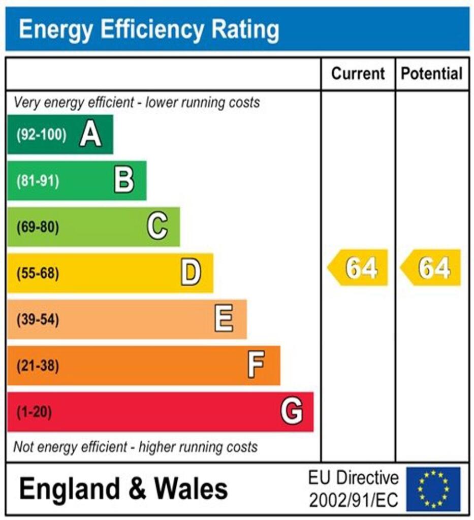 Additional image 16 of Albion House, Little Germany BD1 5AH