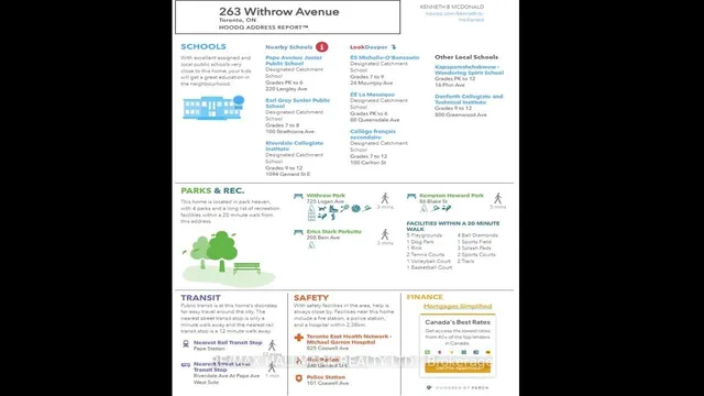 Additional image 41 of 263 Withrow Ave