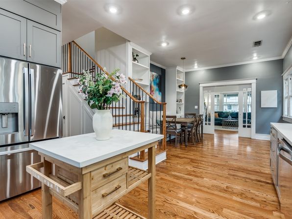 Additional image 17 of 206 S Edgefield Ave, Dallas, TX 75208