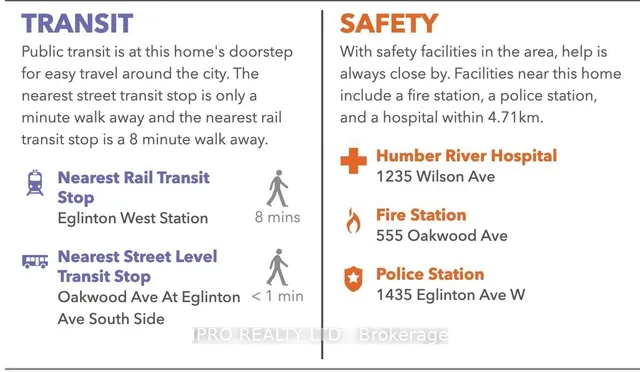 Additional image 27 of 1603 Eglinton Ave Unit 811