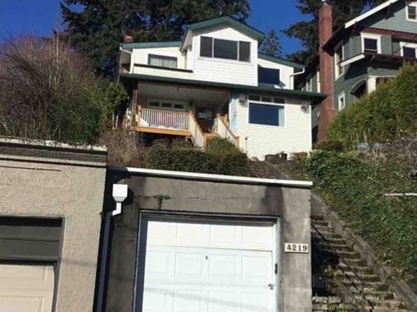4219 SW Condor Ave, Portland, OR 97239