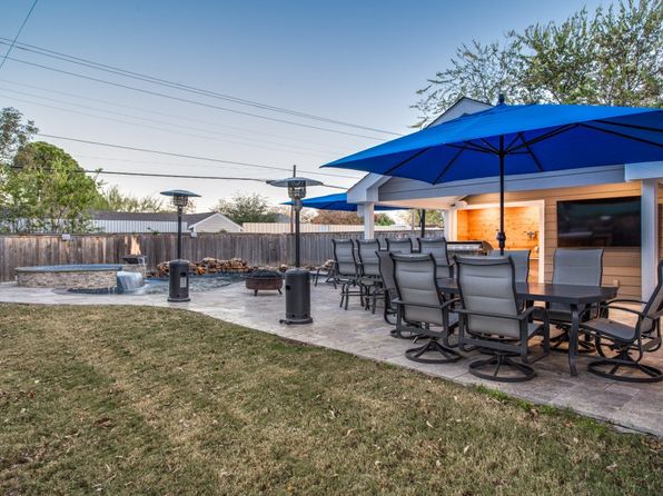 Additional image 29 of 926 S Waverly Dr, Dallas, TX 75208