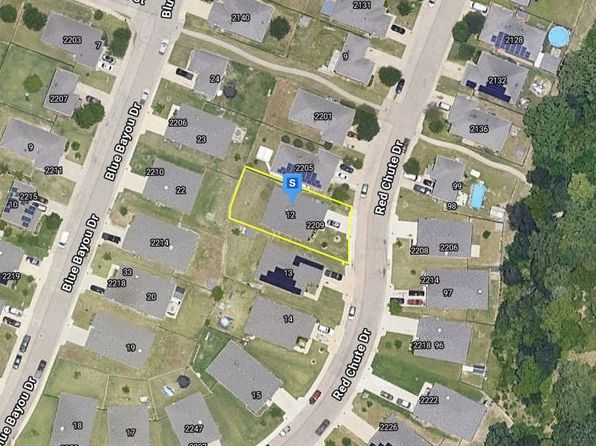 2209 Red Chute Dr, Dallas, TX 75253