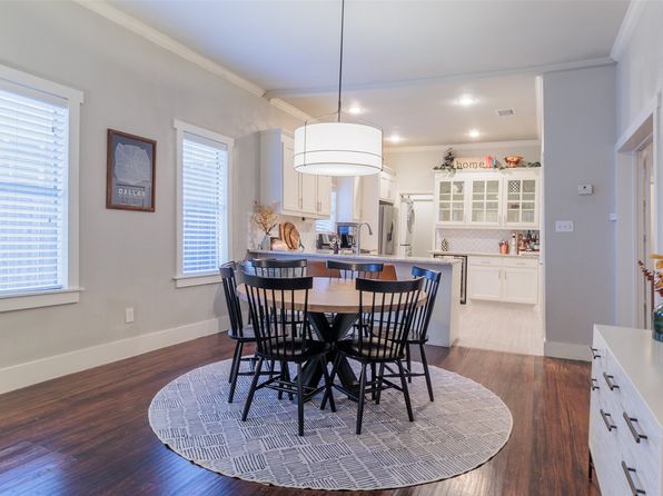 Additional image 6 of 206 S Winnetka Ave, Dallas, TX 75208