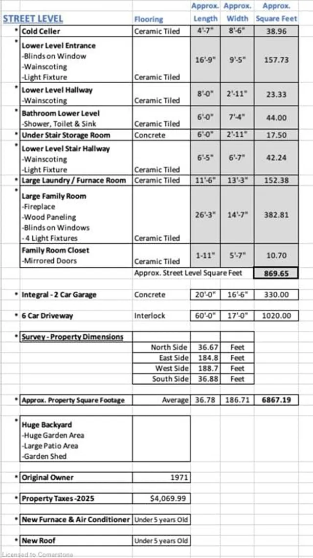 Additional image 2 of 85 Downsview Ave