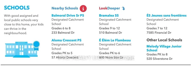 Additional image 29 of 49 Ascot Ave