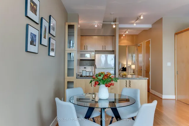 Additional image 24 of 562 Eglinton Ave Unit 309