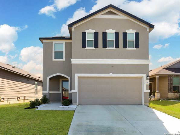 Property image for 3254 OLD ALMONTE DR, San Antonio, TX 78224
