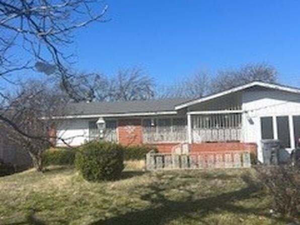 4129 Huckleberry Cir, Dallas, TX 75216