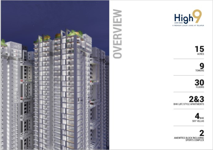 Additional image 3 of Kollur, Hyderabad