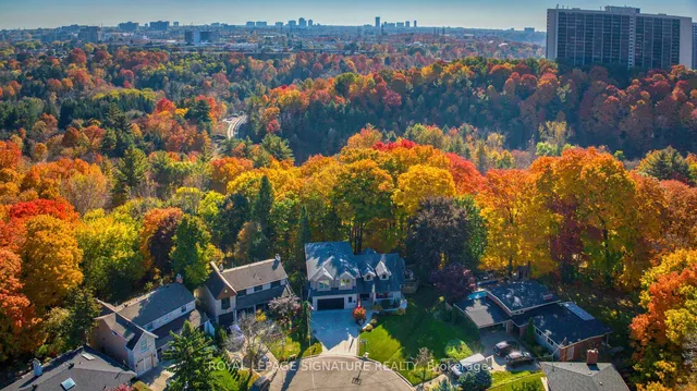 Additional image 35 of 15 Sulkara Crt