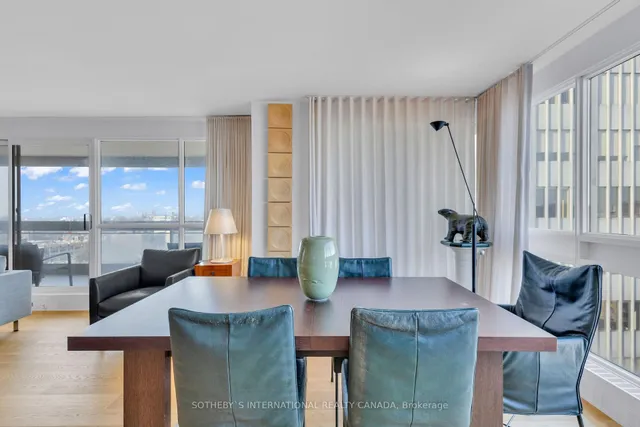 Additional image 25 of 63 St Clair Ave Unit 1702