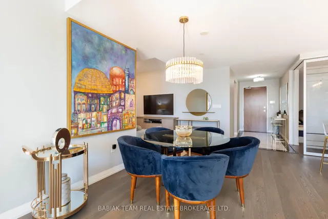 Additional image 13 of 835 St Clair Ave Unit 414