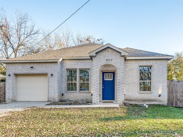 3322 Marjorie Ave, Dallas, TX 75216