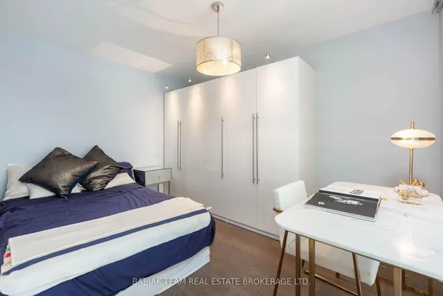 Additional image 21 of 835 St Clair Ave Unit 414