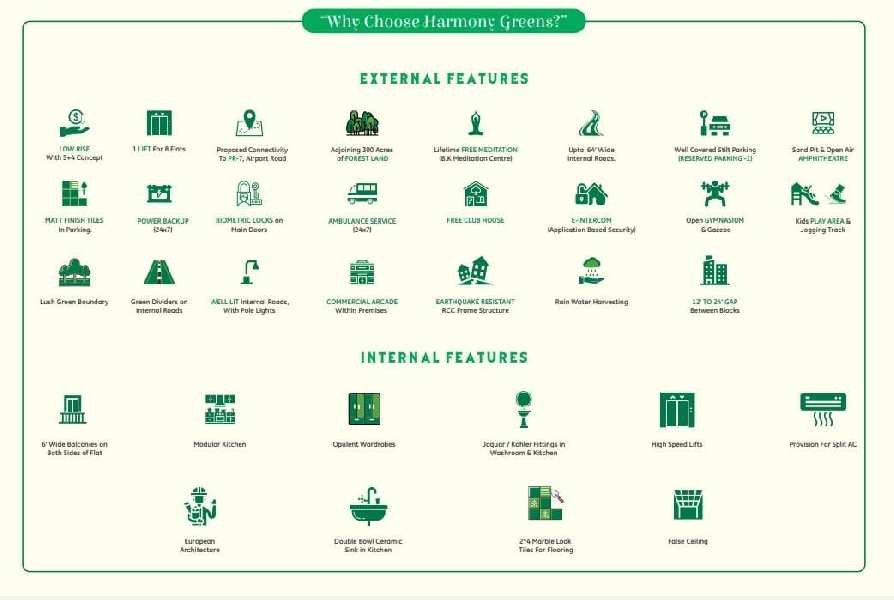 Additional image 3 of Dhakoli, Zirakpur