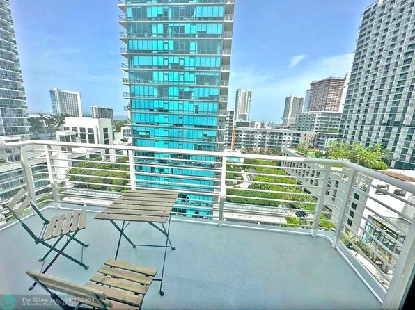 3250 NE 1st Ave UNIT 1116, Miami, FL 33137