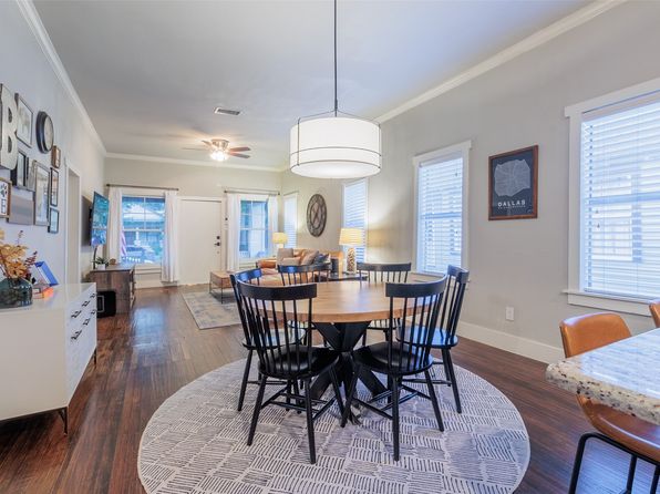 Additional image 5 of 206 S Winnetka Ave, Dallas, TX 75208