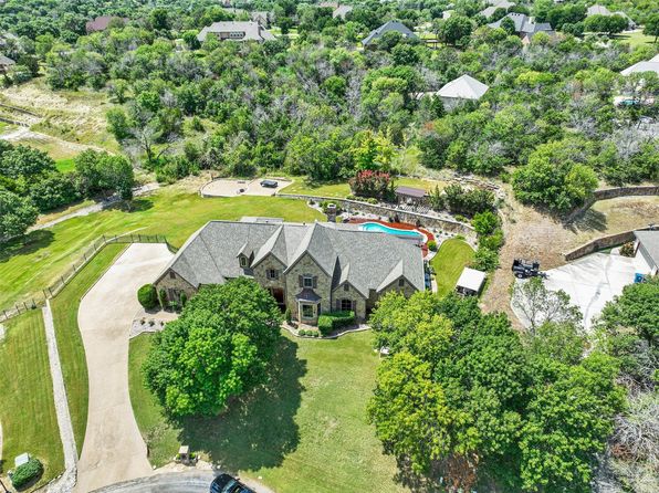 404 Silver Canyon Ct, Fort Worth, TX 76108