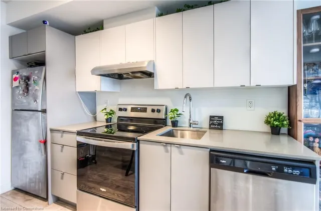 Additional image 15 of 3200 Dakota Common Unit B310