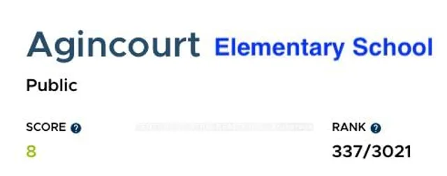 Additional image 38 of 3 Reidmount Ave Unit 20