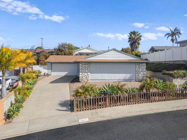 Property image for 7462 Hanford Pl, San Diego, CA 92111