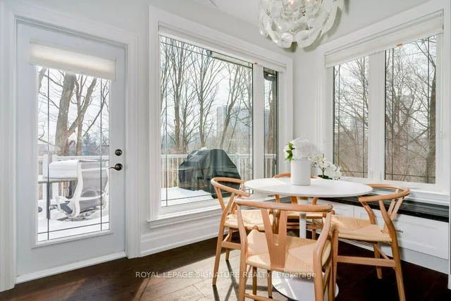 Additional image 8 of 15 Sulkara Crt