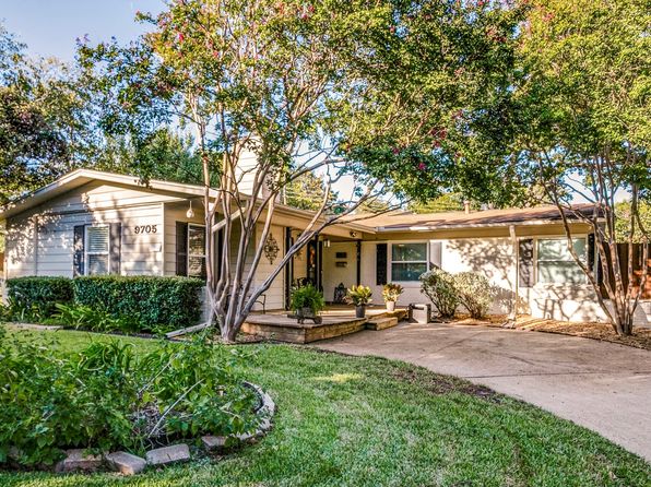 9705 Twin Creek Dr, Dallas, TX 75228
