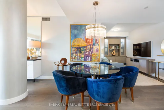 Additional image 14 of 835 St Clair Ave Unit 414