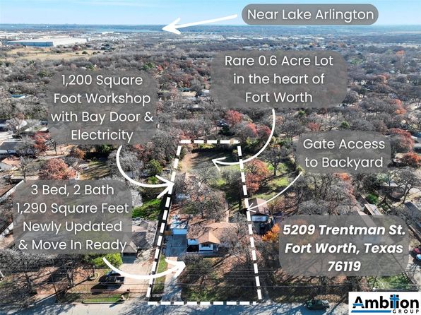 5209 Trentman St, Fort Worth, TX 76119
