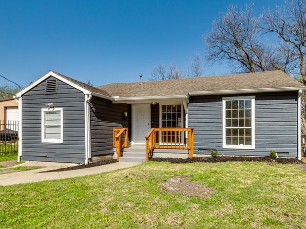 2215 Kathleen Ave, Dallas, TX 75216