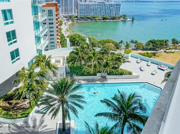 1900 N Bayshore Dr UNIT 1710, Miami, FL 33132