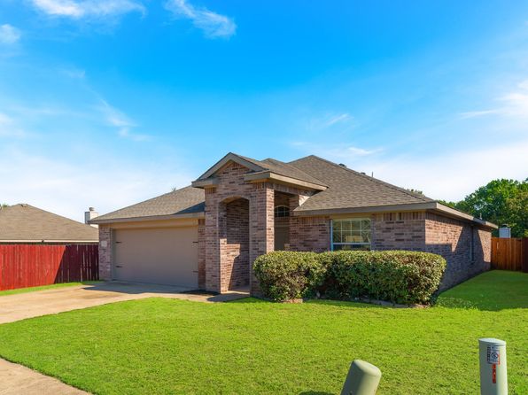 1212 La Rioja Dr, Dallas, TX 75217