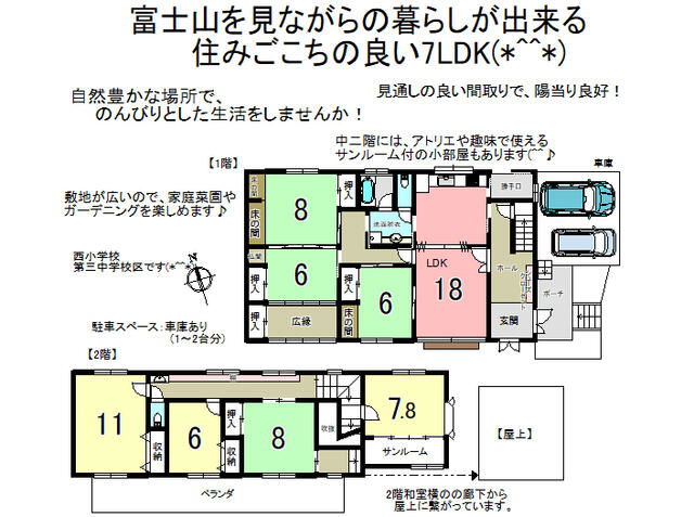 Additional image 40 of Numakubo, Fujinomiya City, Shizuoka Prefecture