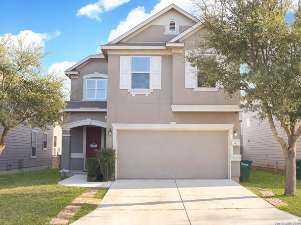 Property image for 342 Pleasanton Spg, San Antonio, TX 78221