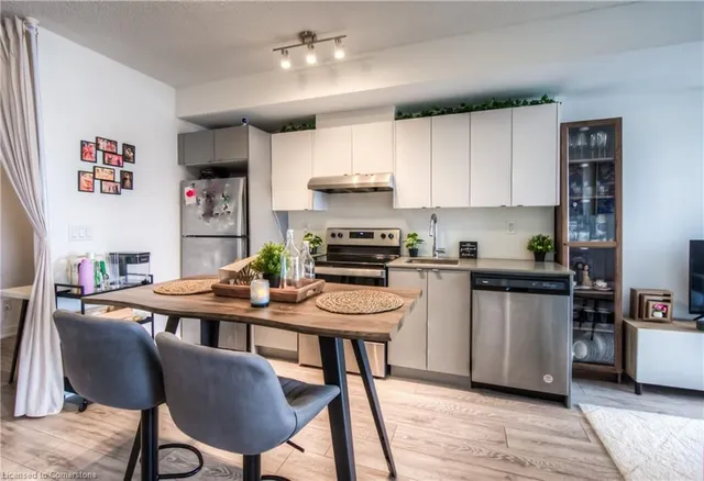 Additional image 17 of 3200 Dakota Common Unit B310