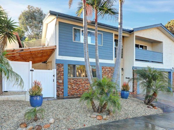 Property image for 2002 Mendocino Blvd, San Diego, CA 92107