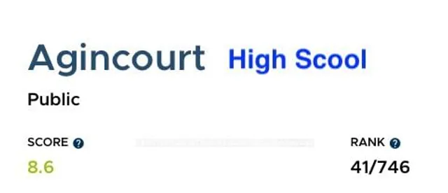 Additional image 37 of 3 Reidmount Ave Unit 20