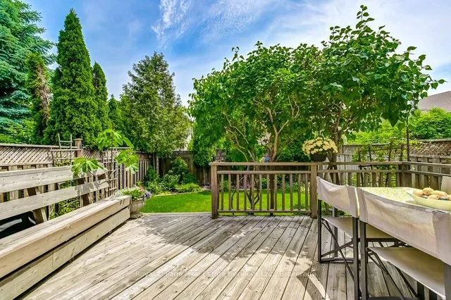 Additional image 20 of 1248 Agram Dr